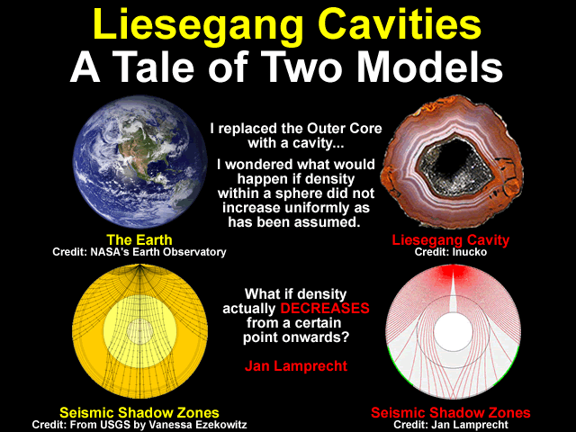 Liesegang Cavities – A Tale of Two Models