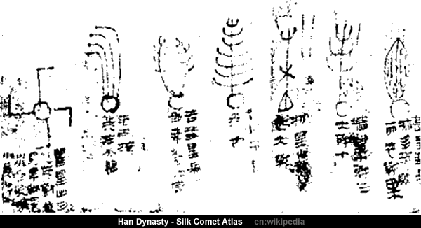 Han Dynasty - Silk Comet Atlas
